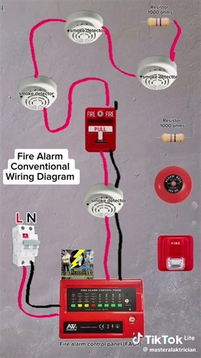 https://www.vedardsecurity.com/conventional-fire-alarm-systems-c-15 #firealarm #firealarmsystems