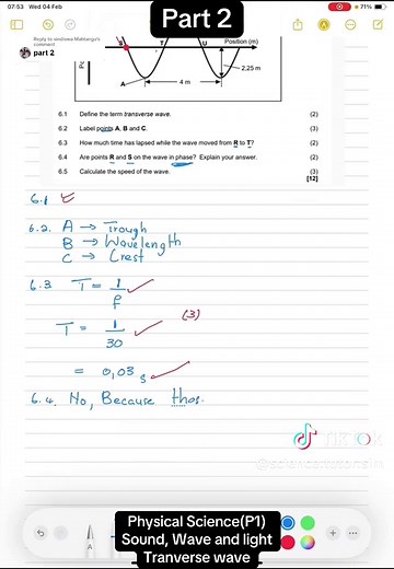 Transverse Wave Concepts in Physical Science Explained