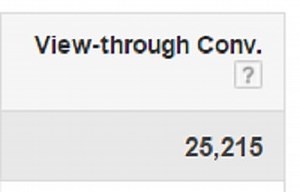 Understanding View-Through conversions In Google Ads (Adwords)