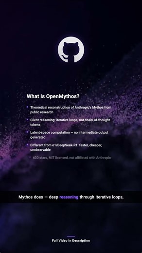 OpenMythos: Open-Source Reconstruction of Anthropic's Mythos #Shorts