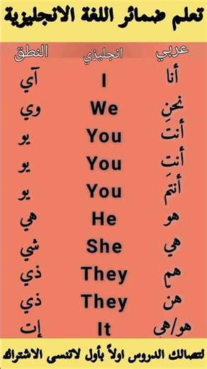 تعلم الانجليزي من البدايه