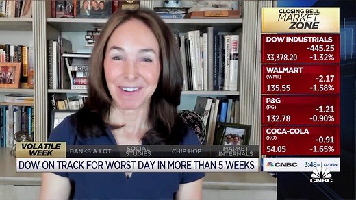 BD8 Capital Partners CIO Barbara Doran on tech and financials