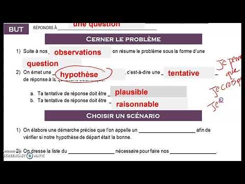 Formuler une hypothèse méthode scientifique