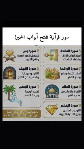 سور قرآنية تفتح ابواب الخير!!