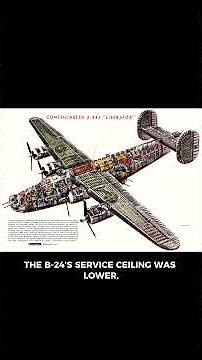 America's Most Produced Bomber : B-24 Liberator | Military History Talks