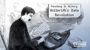 2.3K views · 20 reactions | #OTD in 1889, Herman Hollerith received a patent for his mechanical tabulator. Hollerith's machine revolutionized #DataProcessing for the 1890 Census. We continued to use improved versions of the technology until the 1950s. Learn more about #Hollerith and his invention: https://www.census.gov/library/photos/1880/herman-hollerith.html #CensusHistory #OTD #OnThisDayInHistory | U.S. Census Bureau | Facebook