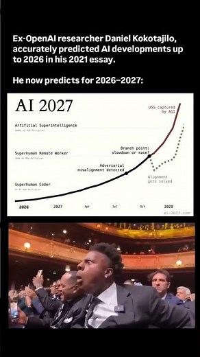 AI 2027: The Future Is Closer Than You Think