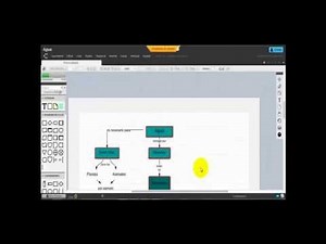 ¿Cómo hacer un mapa conceptual en lucidchart?