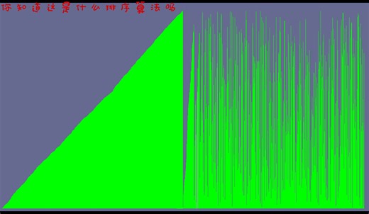 这个排序很奇怪，你知道这个算法是什么吗？