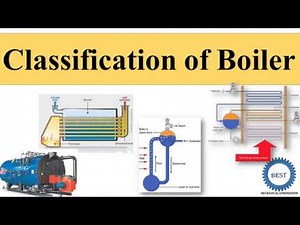 Classification of Boiler