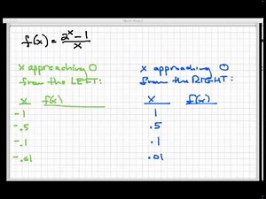 Screencast 1.2.3: Limits of functions using tables