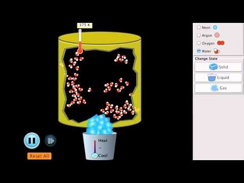 Kinetic Theory of Matter