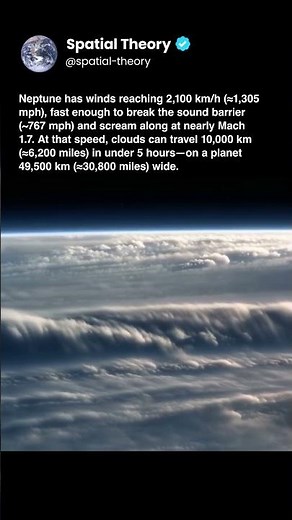 Neptune has winds reaching 2,100 km/h, faster than the speed of sound