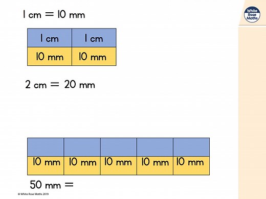 Year 3 - Week 7 - Lesson 3 - Equivalent lengths (mm and cm)
