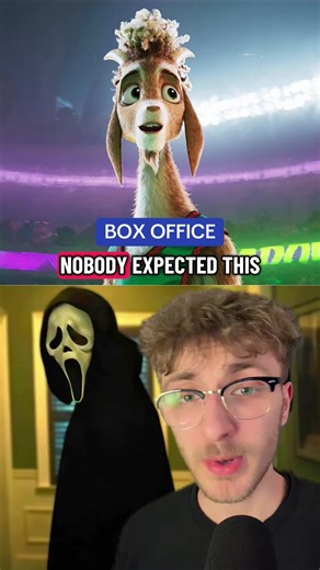 Top 10 movies at the box office this weekend March 1st #boxoffice #scream7 #movies #wutheringheights #goatmovie