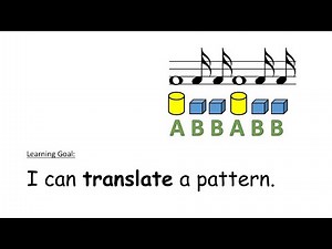 Lesson 9 (Unit 2): Translating Patterns