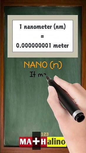What Is Nano in Math? | How Tiny Units Make a Big Impact