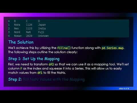 How to Use fillna() Conditionally in Pandas DataFrame
