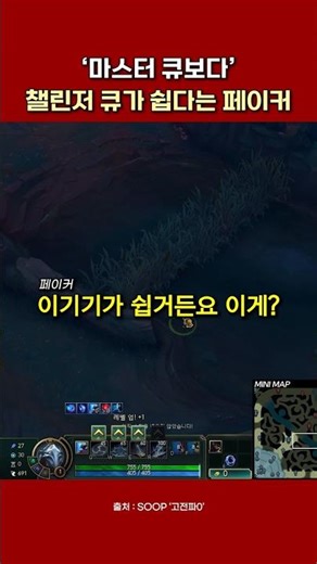 Faker says Challenger queue is easier than Master queue.
