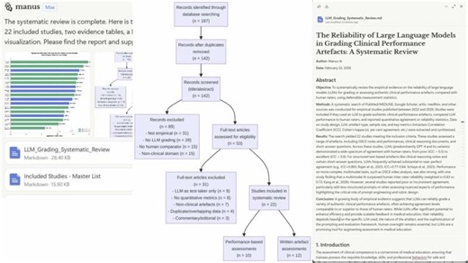 Agentic AI systematic Review Manus | Vaikunthan Rajaratnam