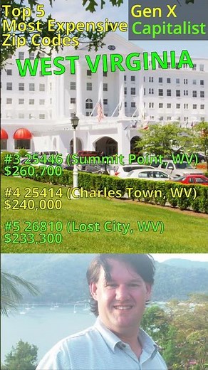 Top 5 Most Expensive WEST VIRGINIA Home areas by zip code.