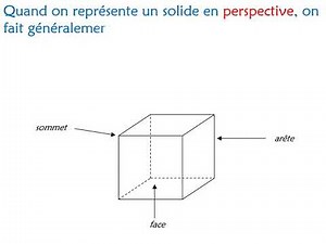 GEOM 11 Les solides