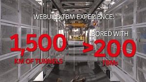 ❓ What is a TBM? A technological machine of monumental dimensions, it's safer, more efficient and faster than other excavation techniques. Watch the video and find out more! 👇 #Webuild #tunnelboringmachine #tunnelling | Webuild