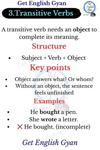 3. Transitive Verb #english #grammar #verbs #shorts