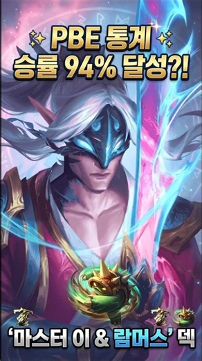 TFT Set 13 PBE Stats: 94% Win Rate Achieved! 'Master Yi & Rammus' Comp