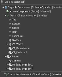 VR HMD lags behind character mesh