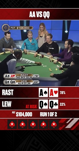 Running Twice GONE WRONG ❌ #BigGame #Allin #flush #poker #Poker #shorts #PCA #thebiggame #EPT #foryou #poker #BigGame | Steve Zaragoza | Facebook