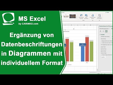 Microsoft Excel Datenbeschriftungen in Diagrammen hinzufügen - carinko.com