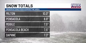 Recap of historic snow across Gulf Coast, plus your photos