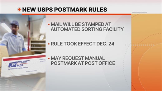 New USPS postmark rules in effect