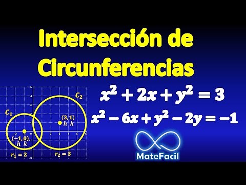 Intersection of two circles, calculate coordinates, solve system of equations