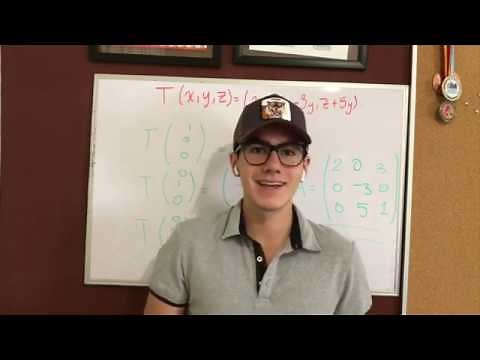 Matriz estándar asociada a una transformación lineal