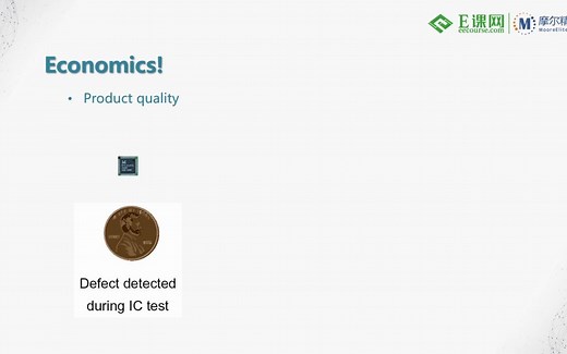 0120-DFT设计公开课