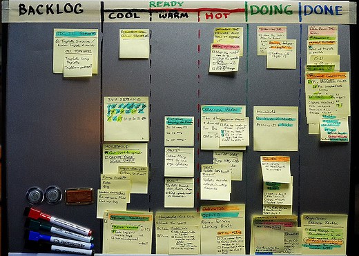 Kanban