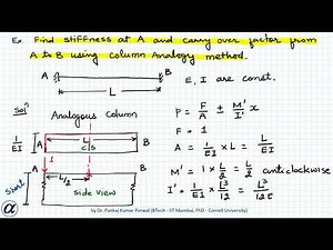 Example 1 Stiffness and Carry Over Factor Column Analogy Method