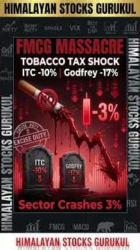 FMCG BLOODBATH vs. AUTO BOOM: The Shocking Sector War of 2026 Begins!