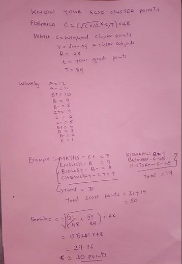 Know your cluster points | formula for KCSE cluster points | 12 January 2025