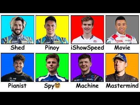 Every Sim Racing Pro Explained in 12 Minutes