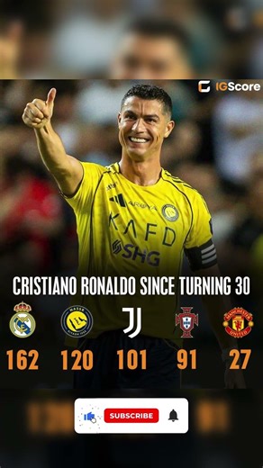 Cristiano Ronaldo since turning 30 #football #footballnews #cristianoronaldo
