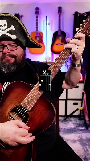 Take It Easy Intro Guitar Tutorial!