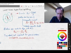 (#1): Hyperfine Splitting: review and worksheet setup