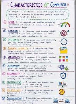 characteristics of computer