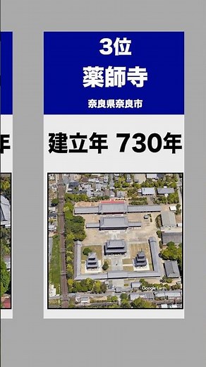 世界最古の木造建築ランキング