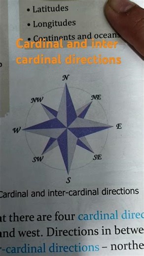 Cardinal and inter cardinal directions