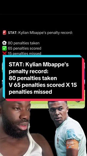 STAT: Kylian Mbappe's penalty record: 80 penalties taken V 65 penalties scored X 15 penalties missed