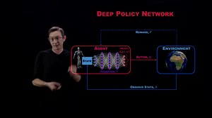Overview of Deep Reinforcement Learning Methods
